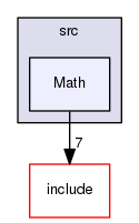 Math