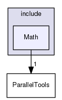 Math